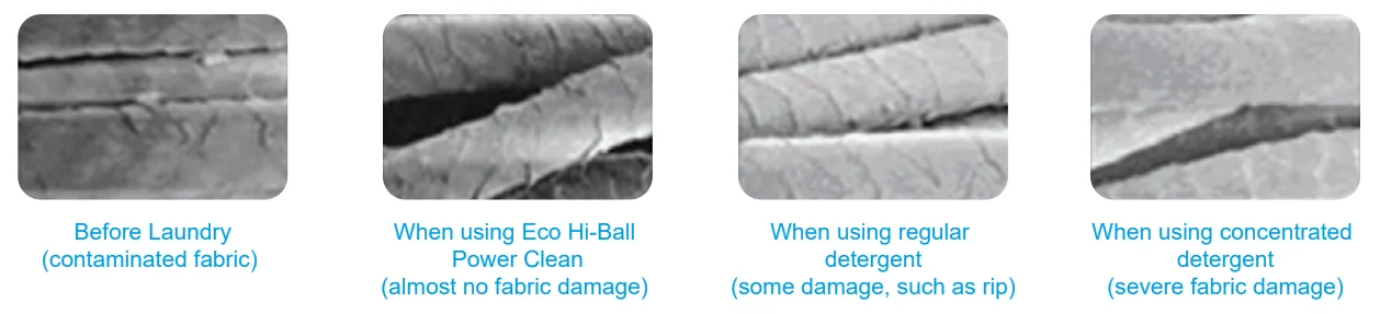 Premium Korean washing ball Eco Hi-Ball power clean washing ball