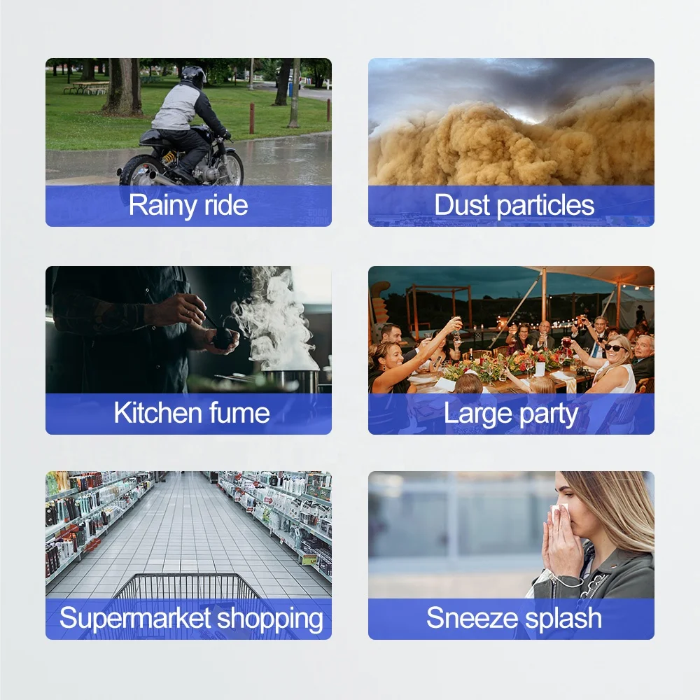 Recyclable PET Plastic Mask with Removable Flip-Up Visor Shield for Outdoor