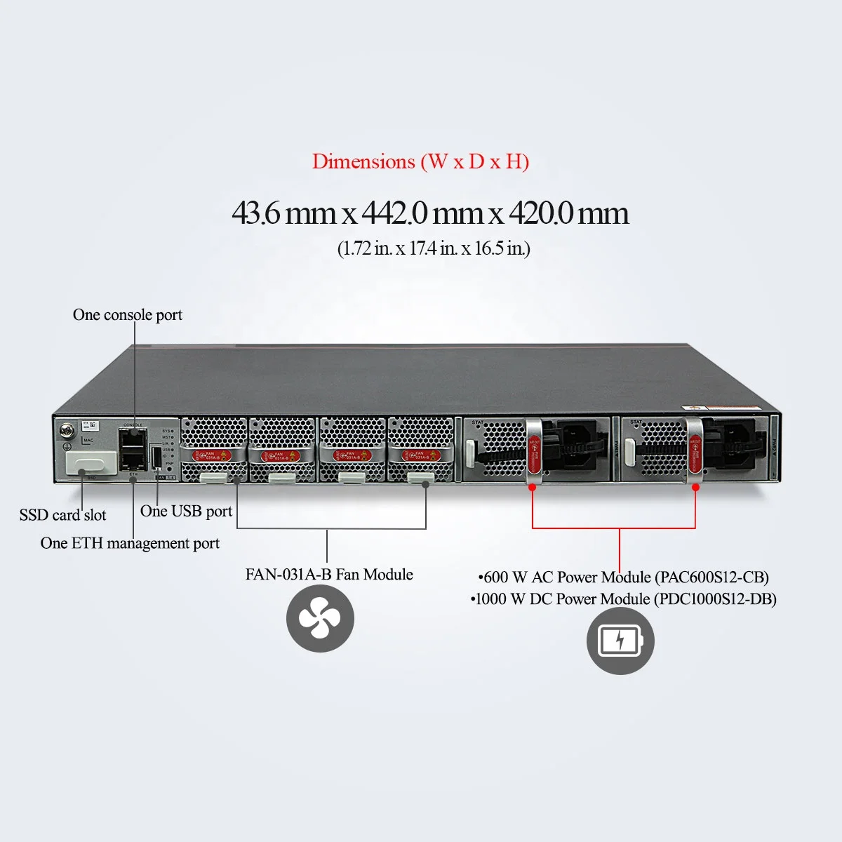 Предприятие трехслойная Core переключатель S5732-H48S6Q сетевой коммутатор Ethernet с самой лучшей ценой