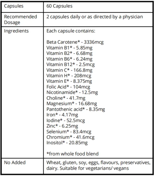 Heart Health info.png