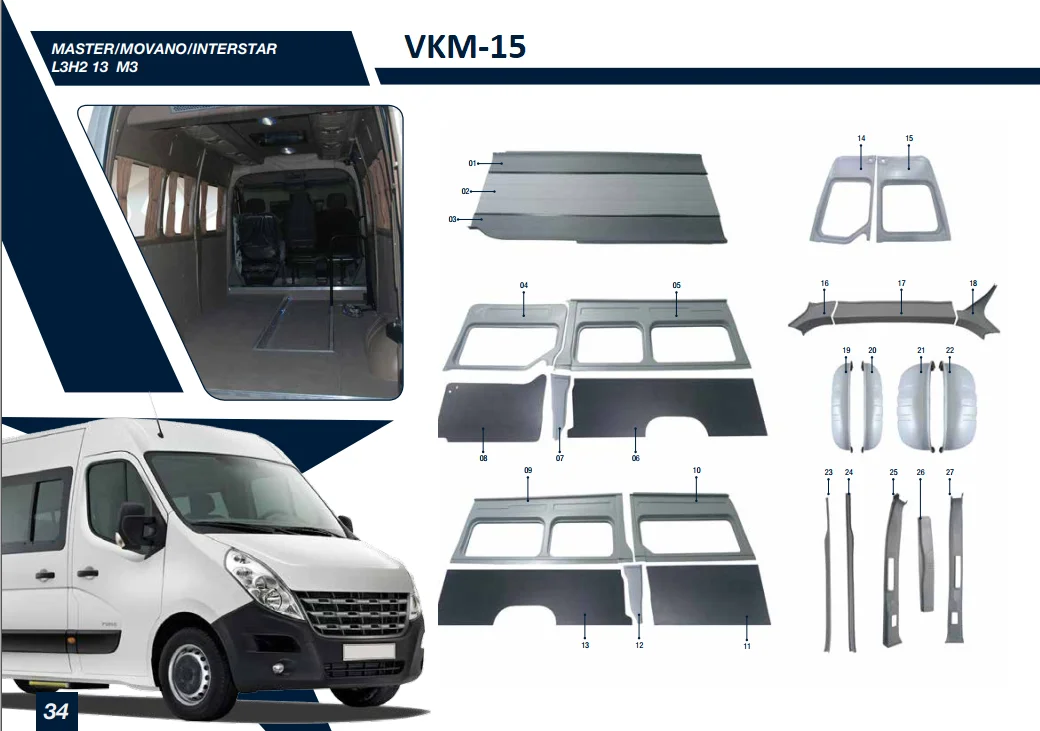 **RN MASTER INTERIOR TRIM SET** **BEST SELLER AND MOST REQUIRED**  FOR COMMERCIAL VEHICLES, CARAVANES, VANS, MOTORHOMES