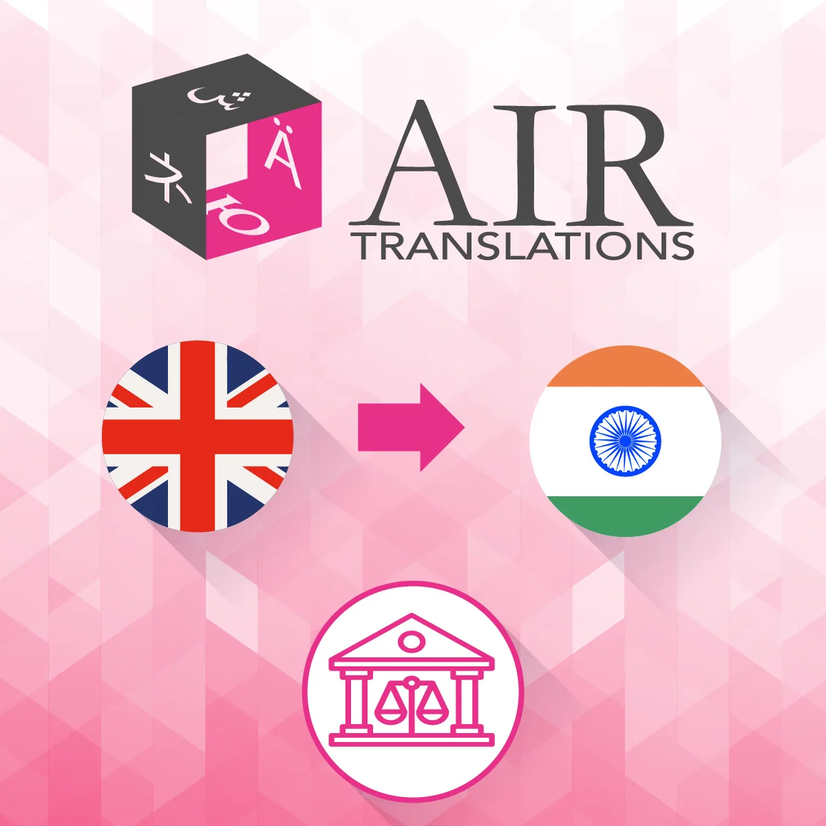 
Hindi to English Business Contract Translation Quick Service 