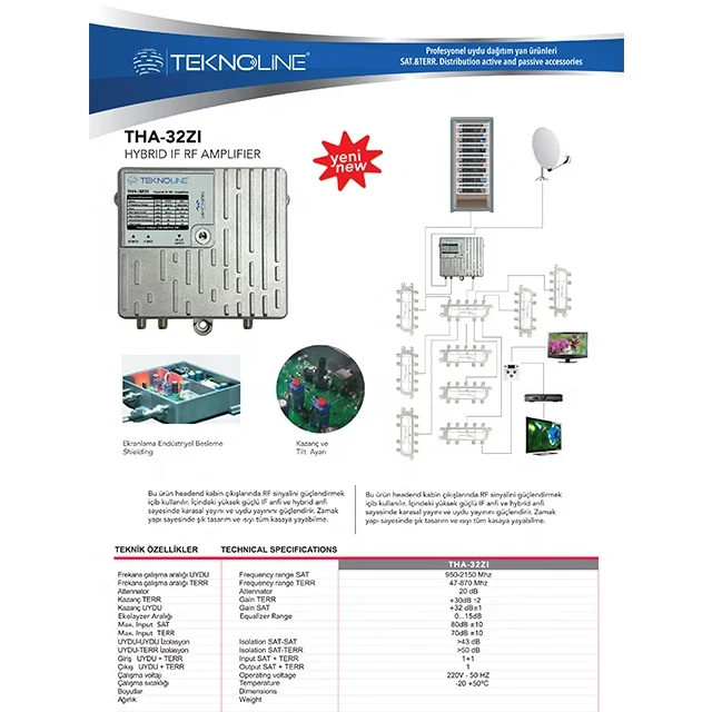 
High Quality HEADEND AND SAT HYBRID AMPLIFIER THA 32 ZI 