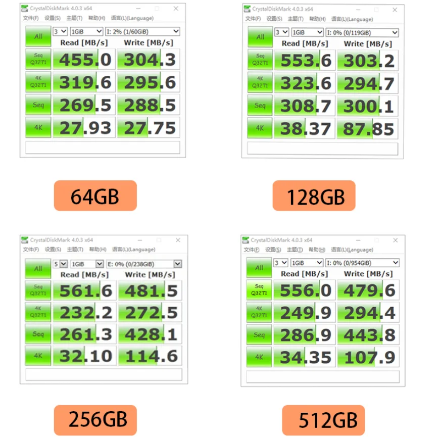 Kston оптовая продажа жесткий диск SSD 2 5 дюйма для ноутбука и настольного компьютера