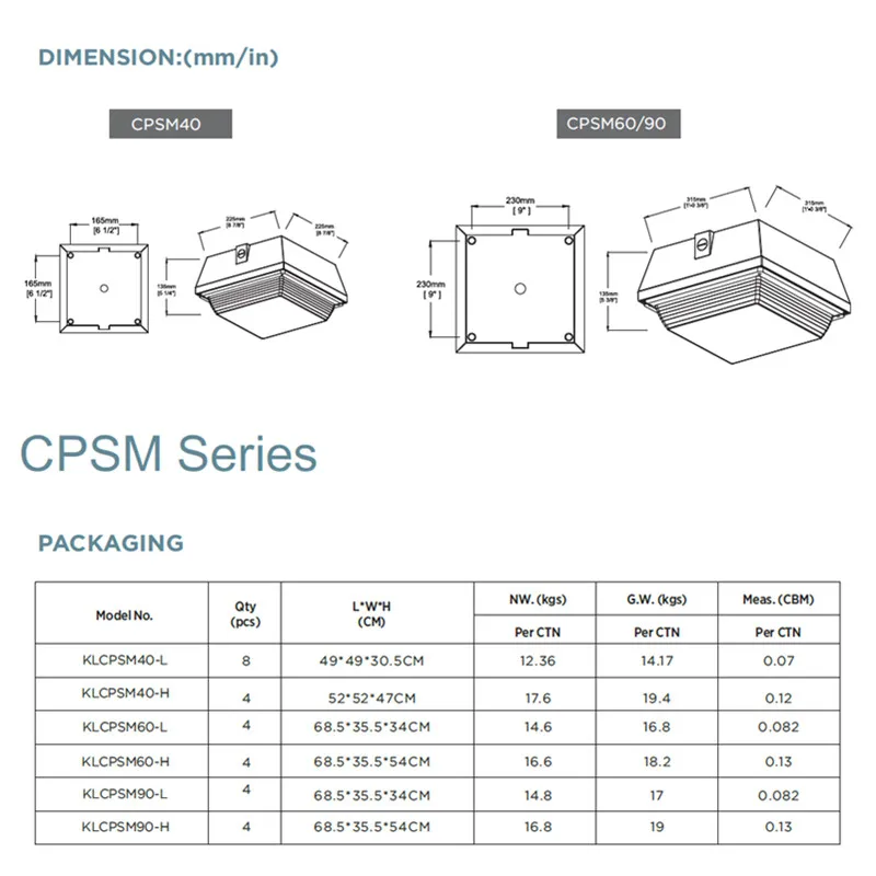 
IP65 90W LED Canopy Light with UV Germicidal LED Lamp 