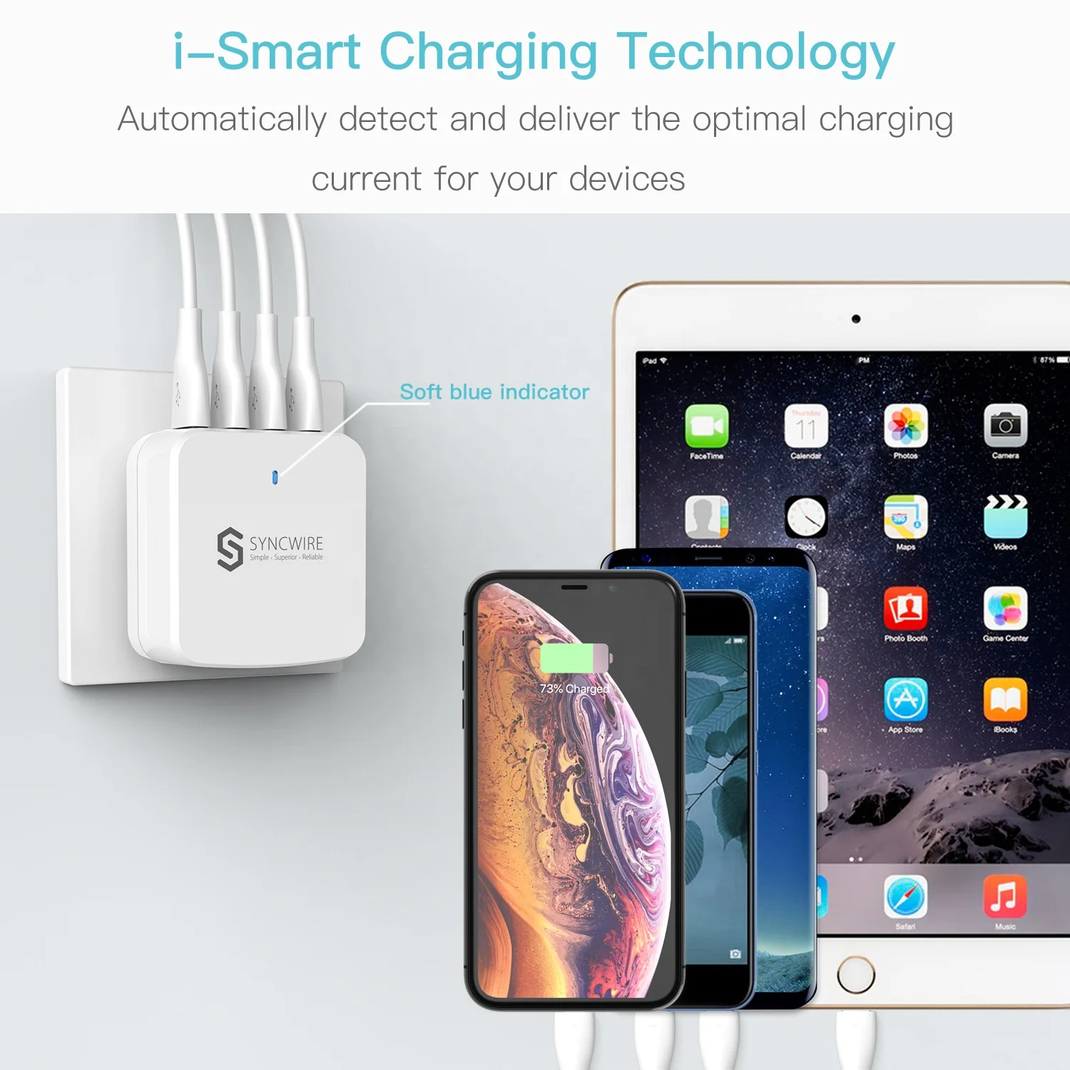 Обновленное Сетевое зарядное устройство Syncwire с 4 USB-портами 48 Вт/9 6