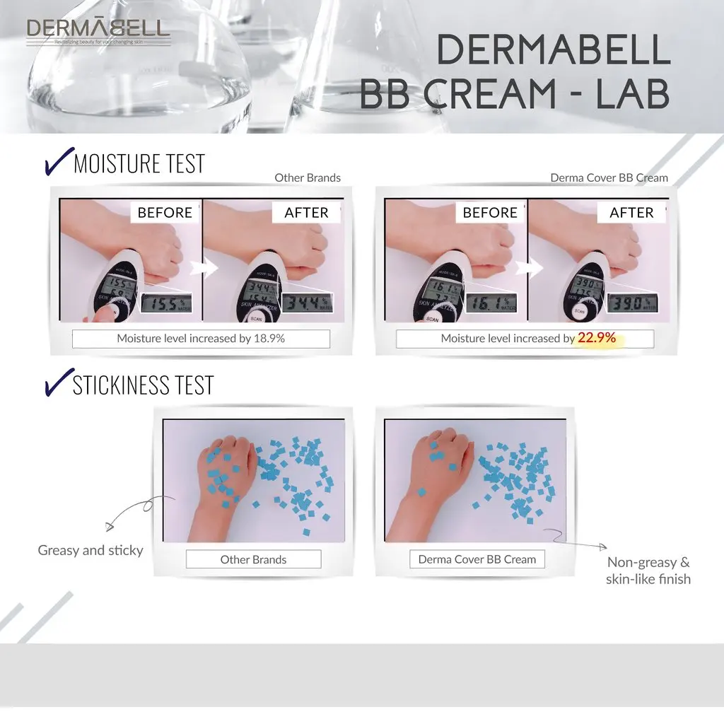Korean Derma Cover BB Cream private labeling 50g nourishes inner to outer skin and provide perfect coverage