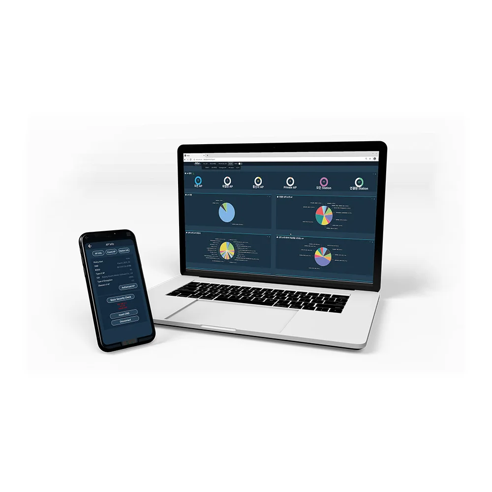 24 часа в сутки активами и контроля безопасности функция норма atear Pro защиты сети решения для Интернета вещей