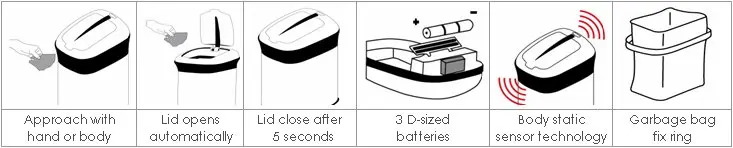 Hand Free Automatic Dust Bin Static Sensor Bin Trash Can