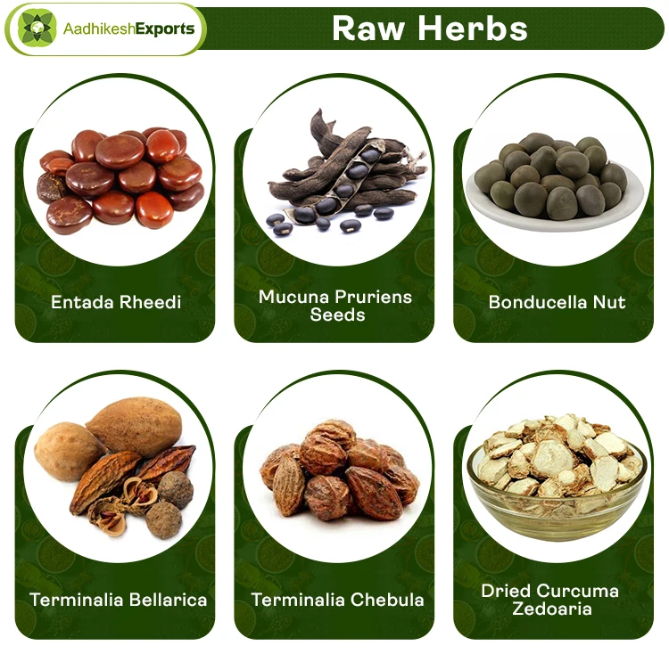 Raw-Herbs.jpg