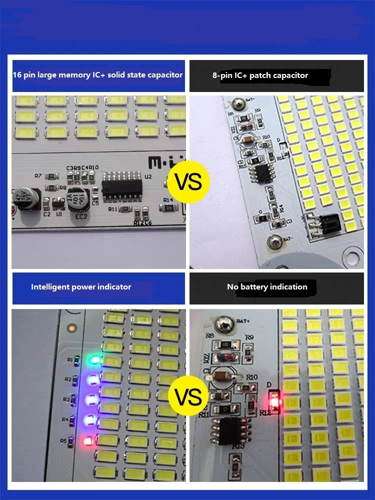 10w 25w светодиодные полосы освещения мощностью 45 Вт 65 Вт 120w 200w 300W гибкие солнечные панели Anern горячая Распродажа SMD2835 Открытый Солнечный светодиодный настенный светильник 60 Вт