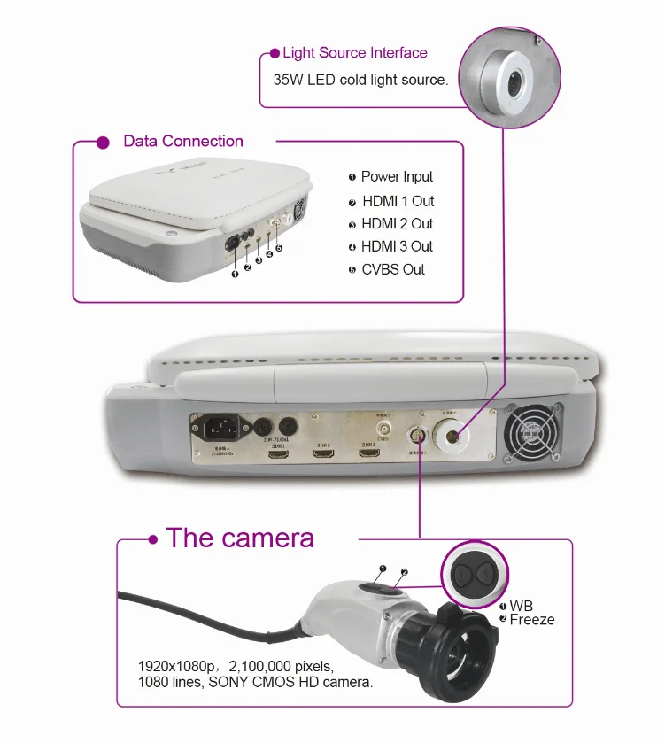 15 inch HD medical endoscope portable endoscope camera