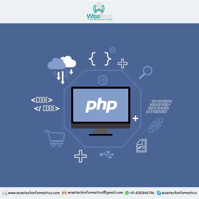 Online Store Website Design Ecommerce B2B Marketplace Web Wordpress Best Wholesale websites B2C Shop