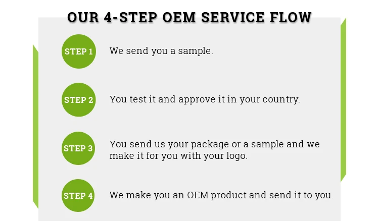 Direct Factory Sale High Quality Herbal Chaga Mushrooms Extract Powder at Low Market Price