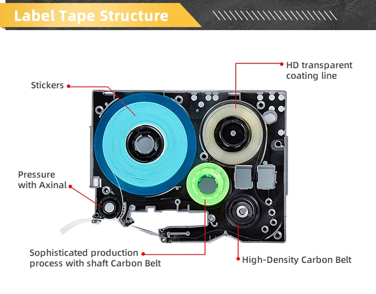 Label-Tape-Structure