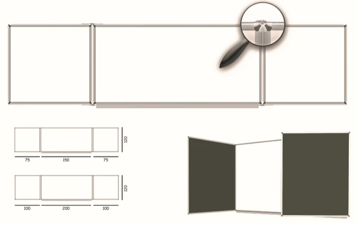 Folding Whiteboard Dry Erase Laminate  Wall Mounted   Whiteboard  Greenboard