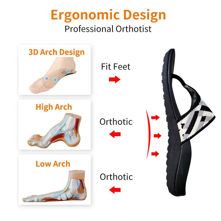Flat Feet Eva Orthopedic  Orthotic Flip Flop