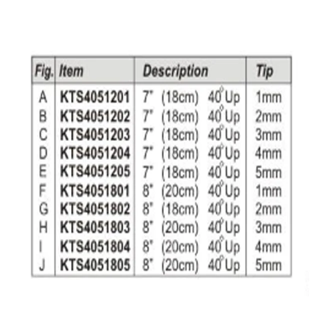 Surgical Instruments Rongeurs Punches & Cutters Kerrison Punches  Ferris-Smith Kerrison Punch Plier Grip Style Handle.