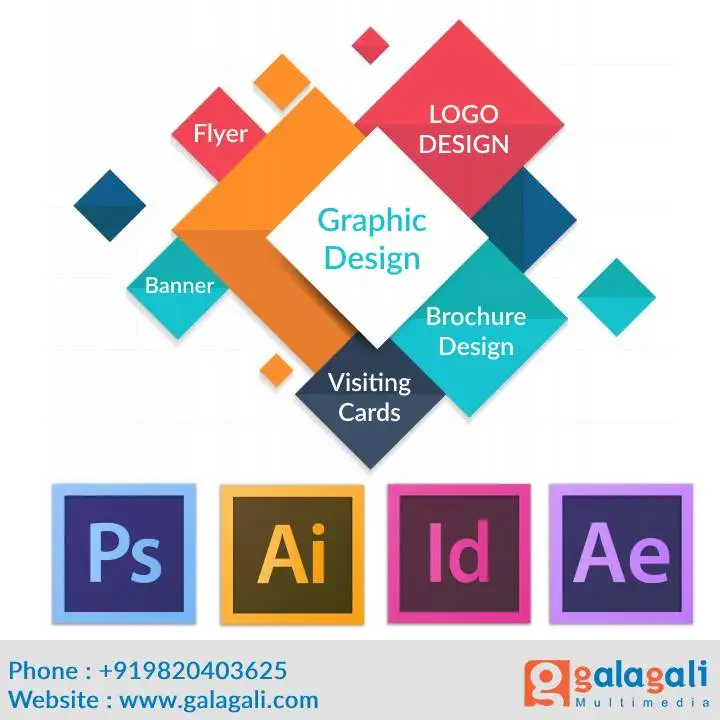Графические дизайнеры Adobe Photoshop, дизайн брошюр-Графический дизайн