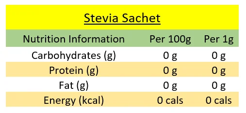 Stevia Sachet.PNG