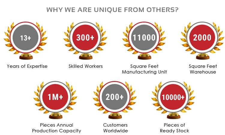 Different Colors Available 100% Raw Unprocessed Virgin Human Hair Extension - Wigs at Best Price india