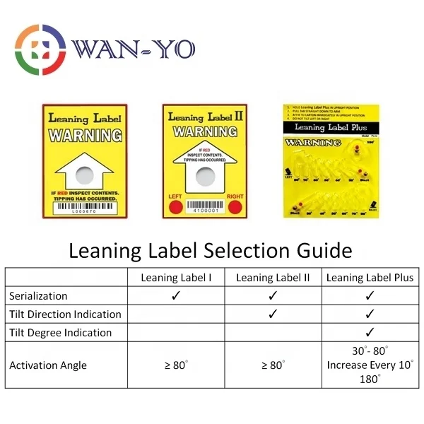 WAN-YO Leaning Label : Tilt Tip Tell Indicator Sensor Sticker For Tilt Monitor