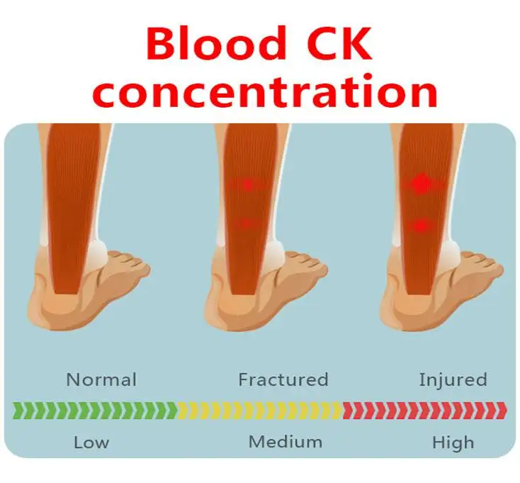 Sport jelly suitable for marathon and triathlon