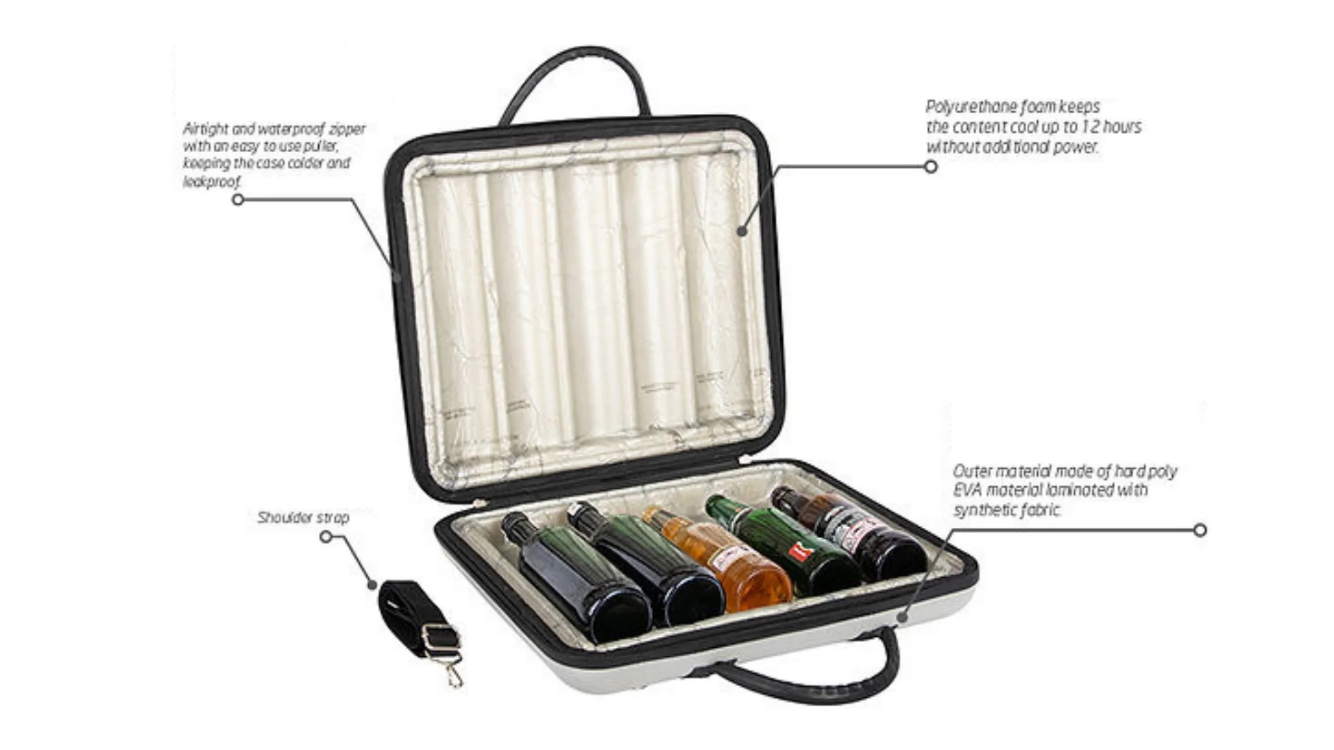 Insulated Waterproof Medium-Wine Cooler Bag 2022 Hot Sale Light Weight Durable Waxed Double-Layered EVA 5 Bottles Carrier Bag