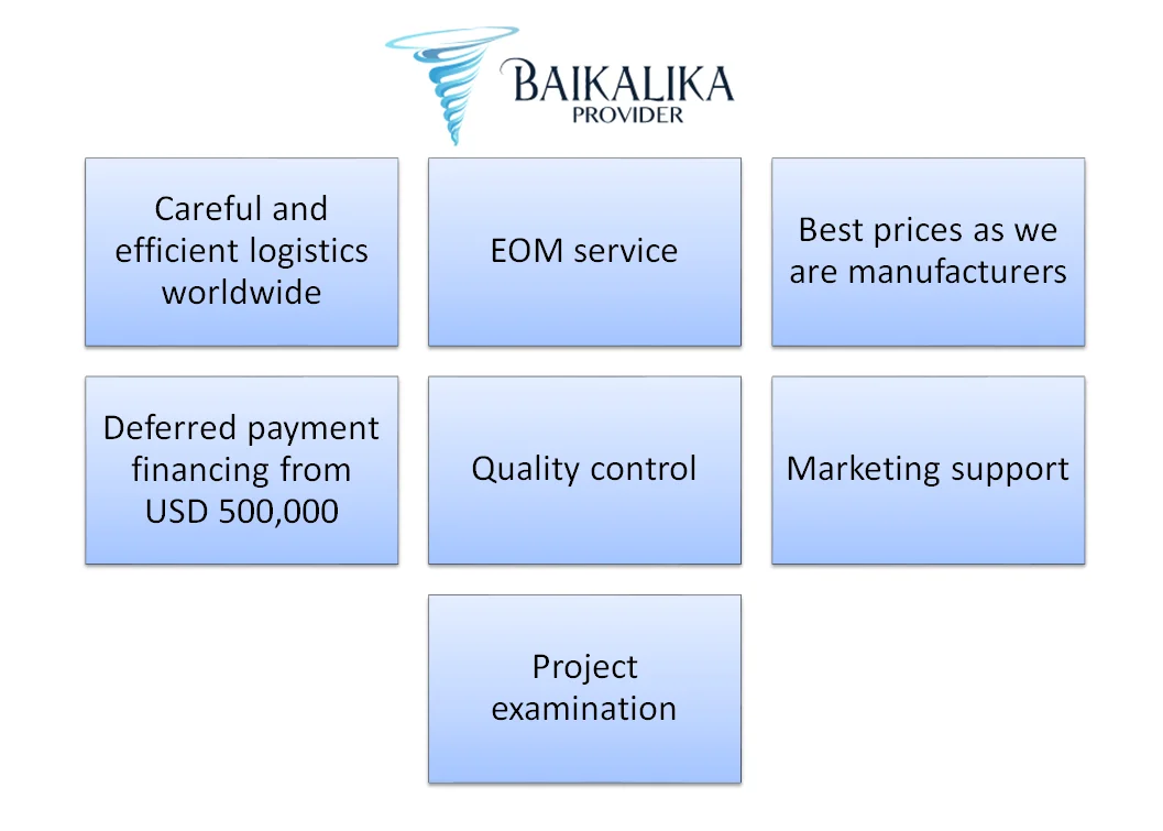 Mineral Water with 2 Years Shelf Life Etalon Water of Lake Baikal Natural Water Pure with Perfect Parameters and Oxygen 1.25L