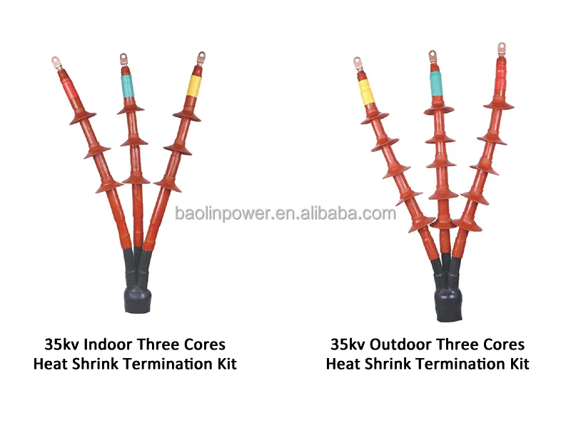 35kvTermination Kit.jpg