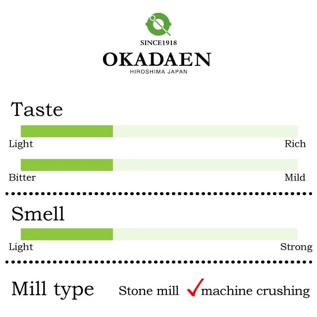 Kyoto Uji Matcha UME-No.1 Japanese Matcha at reasonable prices, easy to use processing ,OEM available