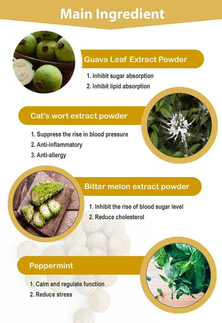  Купите один и получите 1 бесплатно Momordica charentin для понижения уровня сахара в крови