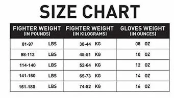 Best Selling Boxing and Sparring Gloves Custom Logo High Quality and Excellent Protection