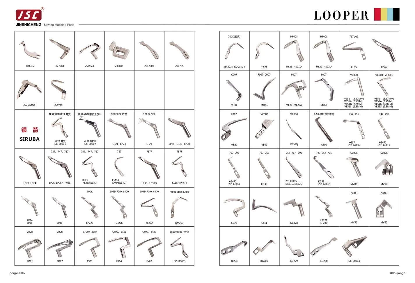 Pegasus looper siruba brother все
