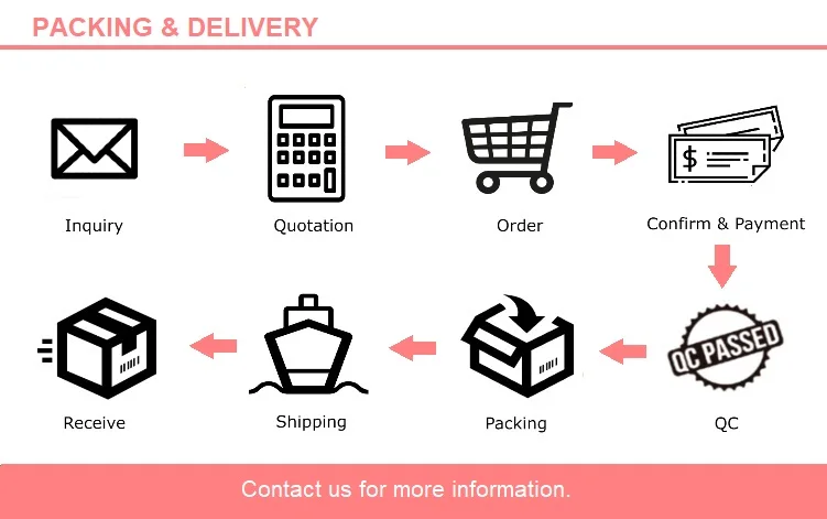 packing & delivery .jpg