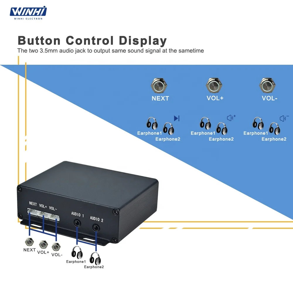MPC100-AUDIO 3,5 мм 2 аудио-выхода LED кнопочный переключатель USB/TF Аудио плеер