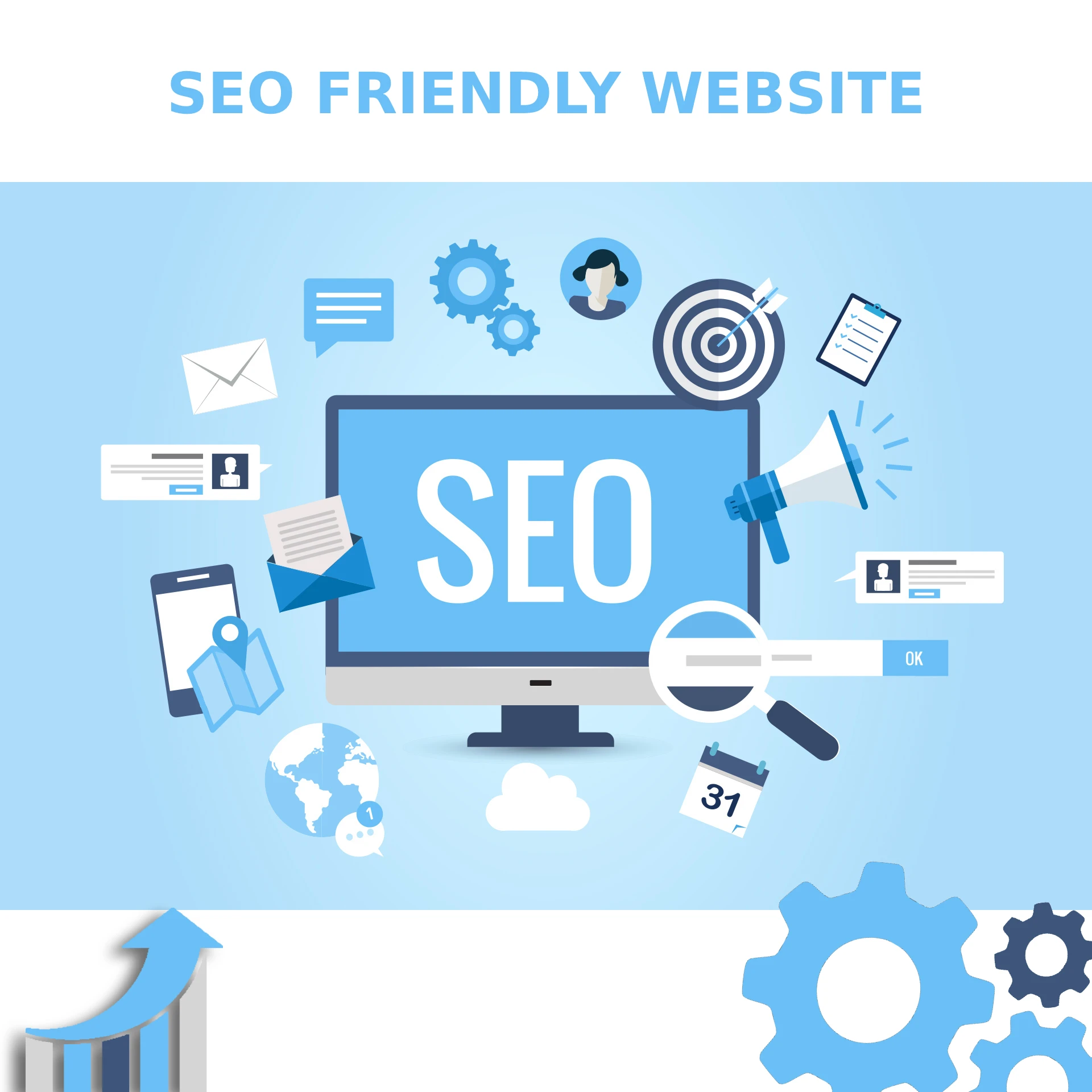 Best Digital Social Media Marketing Service | Digital marketing company In India