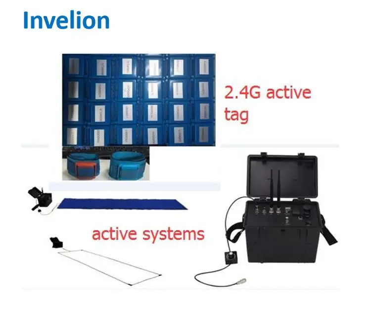 Система синхронизации гоночного автомобиля с чипом 2,45 ГГц, активный радиочастотный декодер, считыватель, каратинг, гоночный транспондер для мотоцикла/лыжного спорта/горного велосипеда