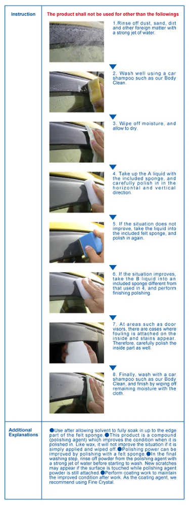 removing plastic stain PLASTIC POLISH B 4L car stain remover polish by SENSHA