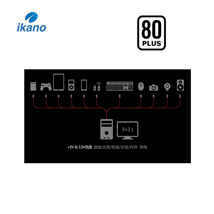 Пк ATX power gaming 450 вт 3 года гарантии белый