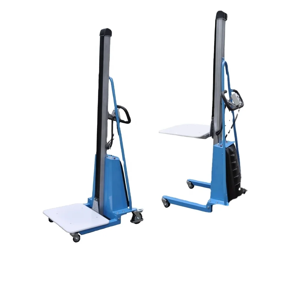 
 Позиционер силовой работы  