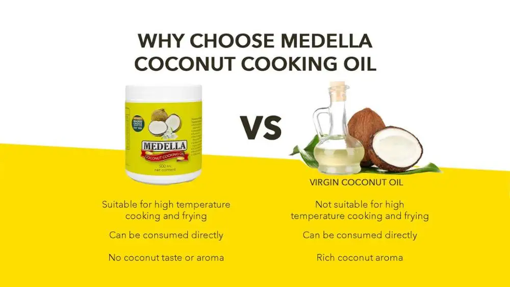 
MEDELLA Award Winning High Quality Refined Coconut Cooking Oil Consumer Pack Or Bulk 