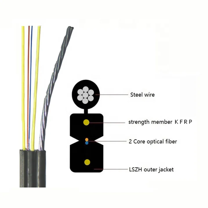 Self-supporting Outdoor Steel Messenger Wire FRP KFRP G657 2 4 1 core FTTH drop fiber optic cable