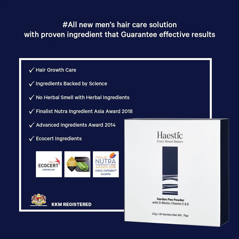 Fast effective Promote hair growth and rescue hair fall Hair growth supplements with Trademark Biotin, GreenPea powder baldness