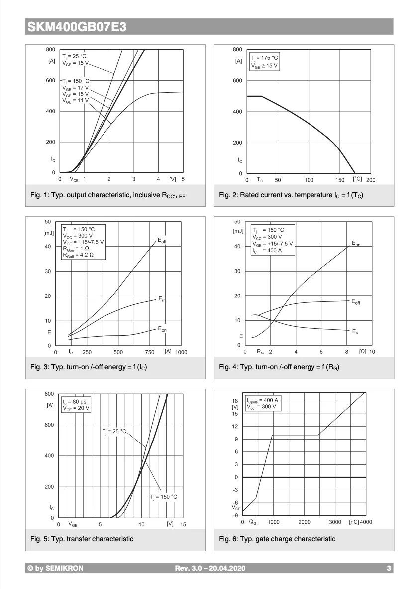 Good Quality Original And Certified SKM400GB07E3 From Germany Sensor Hardware Temperature Sensor