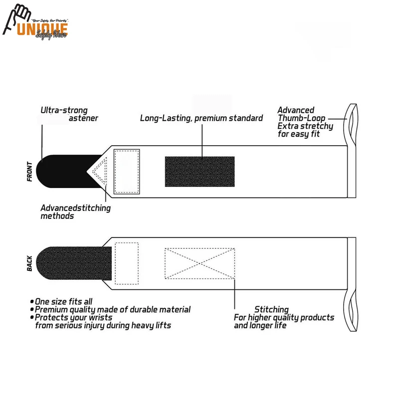  Спортивная экипировка с логотипом на заказ повязки запястье для тяжелой атлетики многоцветный дышащий браслет повязка поддержки рук в тренажерном зале