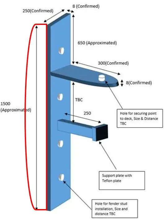 High Endurance Capability Water Resistance Marine Boat Full Protective Universal D Shape Foam Filled Fenders