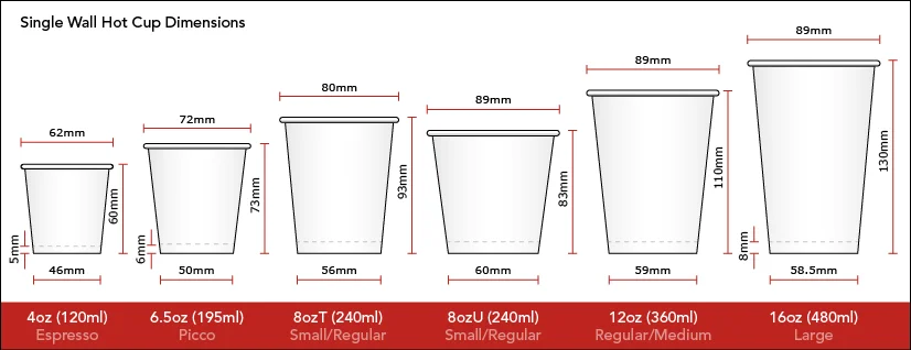 Paper Cup Forming Machine Paper Cup Making Machine Korea Prices/Paper Tea Glass Machine Price