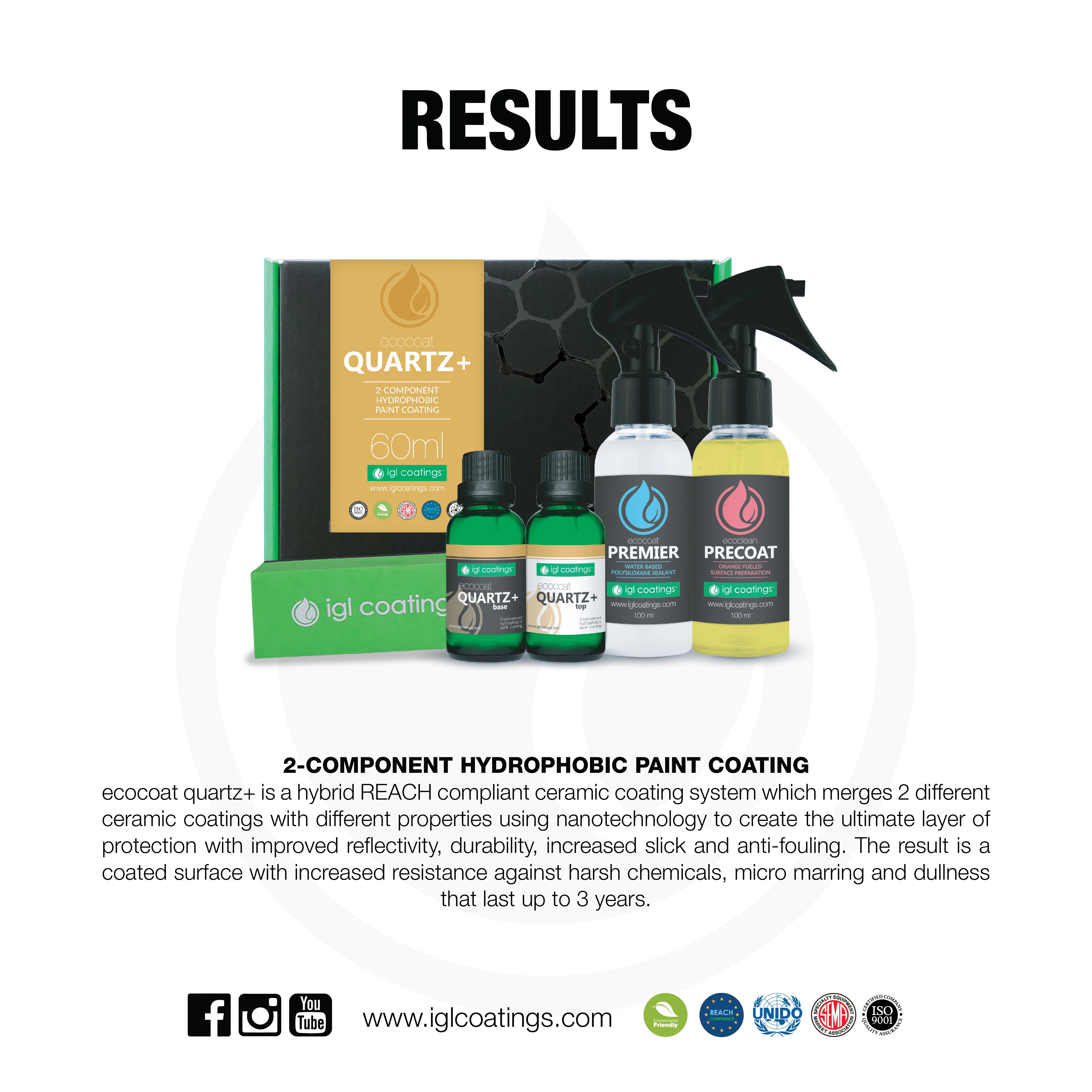 
Extreme 9H Hardness Nano Liquid Ceramic Coating Waterproof Protect Car Paint Ecocoat Quartz+ 