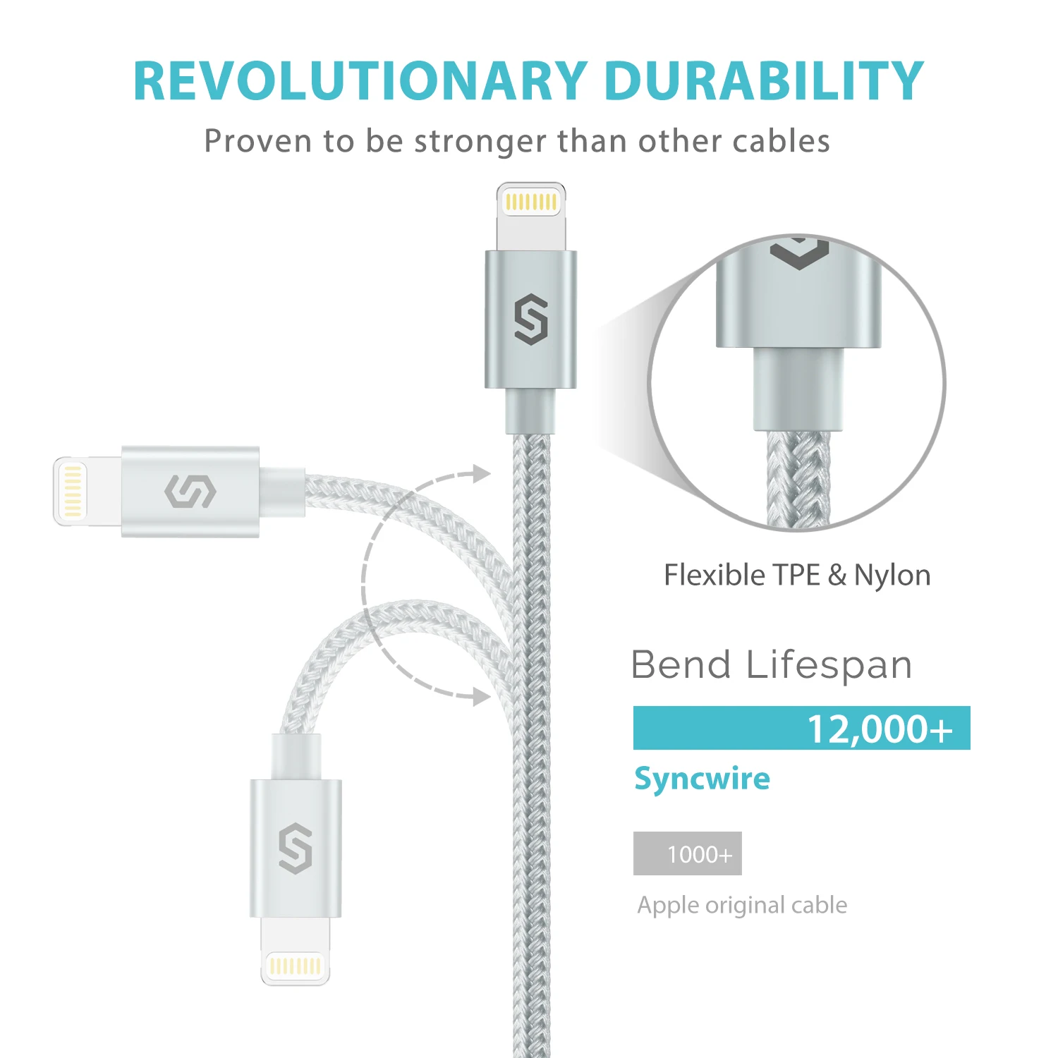  Syncwire покрыт 3. Зарядное устройство USB 3ft/1m 6.5ft/2m нейлон зарядное кабель Lightning для Iphone 11 Xs Max XR X 8 7 6 6s Plus SE 5S 5C 5 iPad